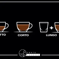 Tre tazze di caffè: ristretto, corto e lungo. Un caffè liscio per ogni gusto.