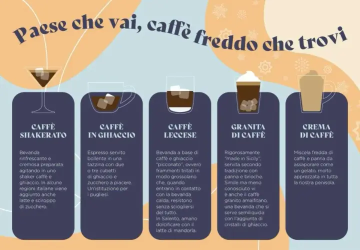 Cinque modi di gustare il caffè freddo in Italia: shakerato, in ghiaccio, leccese, granita e crema.