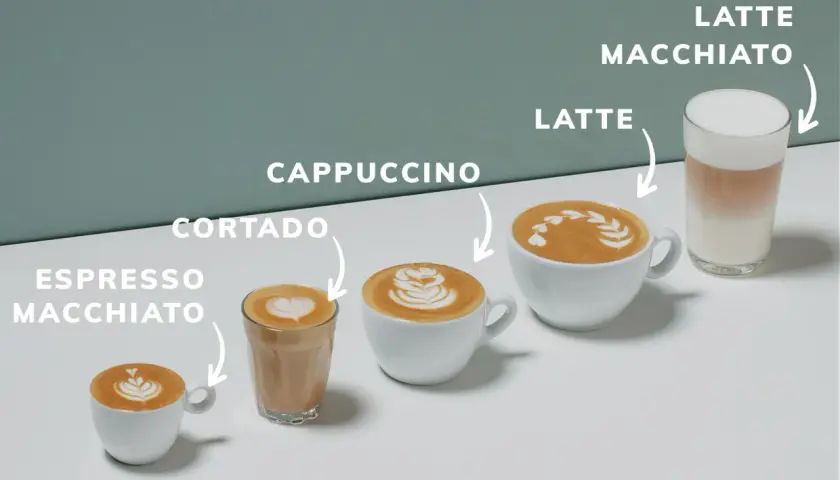 Cinque caffè, dall'espresso macchiato al latte macchiato, con schiume artistiche.