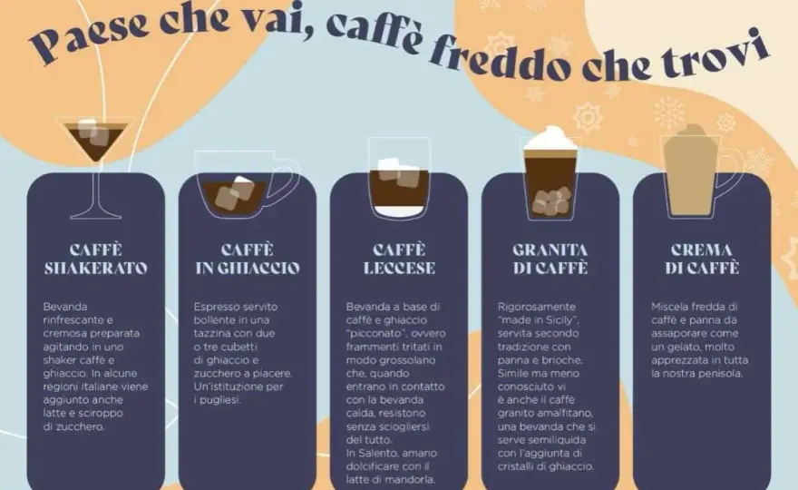 Caffè freddo in Italia - Nomi, tipi e come ordinarlo