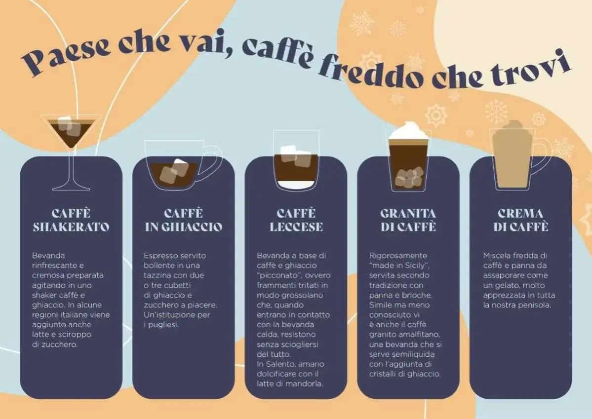 Cinque modi di gustare il caffè freddo in Italia: shakerato, in ghiaccio, leccese, granita e crema.