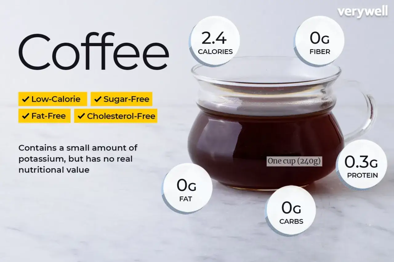 Tazza di caffè nero, con indicazioni nutrizionali: basso contenuto calorico, senza zuccheri, grassi o colesterolo. Contiene potassio.